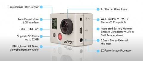 GoPro HD HERO2