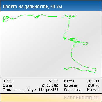 2012-06-24: Полет на дальность, 30 км. Дельтаплан: Moyes Litespeed S3