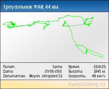 2012-06-29: Треугольник ФАИ, 44 км. Дельтаплан: Moyes Litespeed S3