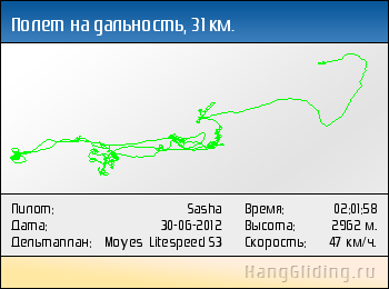 2012-06-30: Полет на дальность, 31 км. Дельтаплан: Moyes Litespeed S3