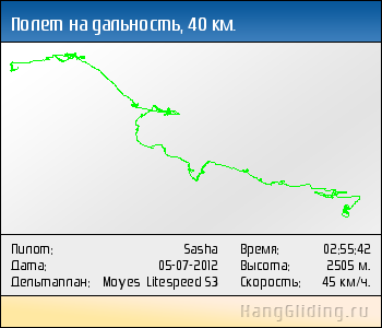 2012-07-05: Полет на дальность, 41 км. Дельтаплан: Moyes Litespeed S3