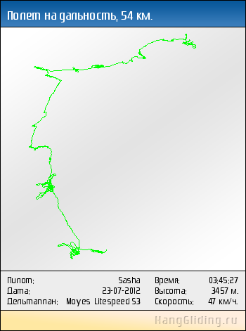 2012-07-23:     Полет на дальность, 54 км. Дельтаплан: Moyes Litespeed S3