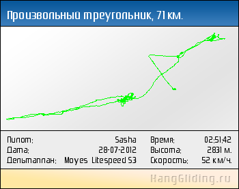 2012-07-28: Произвольный треугольник, 72 км. Дельтаплан: Moyes Litespeed S3