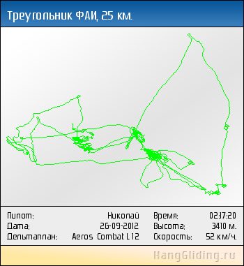 2012-09-26: Треугольник ФАИ, 25 км. Дельтаплан: Aeros Combat L 12