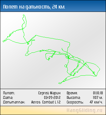2012-09-03: Полет на дальность, 24 км. Дельтаплан: Aeros Combat L 12