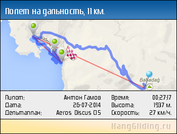 2014-07-26: Полет на дальность, 11.33 км. Дельтаплан: Aeros Discus C15