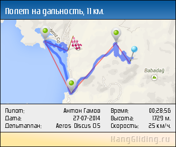 2014-07-27: Полет на дальность, 10.667 км. Дельтаплан: Aeros Discus C15