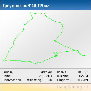 2013-05-12: Треугольник ФАИ, 139.282 км. Дельтаплан: Wills Wing T2C 136