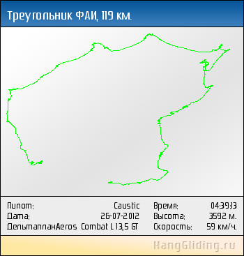2012-07-26: Треугольник ФАИ, 119 км. Дельтаплан: Aeros Combat L 13,5 GT
