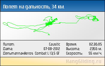 2012-08-07: Полет на дальность, 34 км. Дельтаплан: Aeros Combat L 13,5 GT